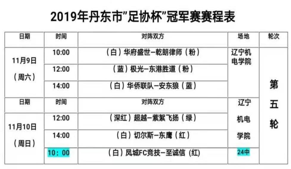 足协杯2019赛程，足协杯2019赛程决赛时间几点