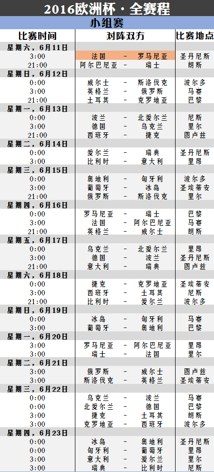 法国欧洲杯名单，法国欧洲杯名单号码