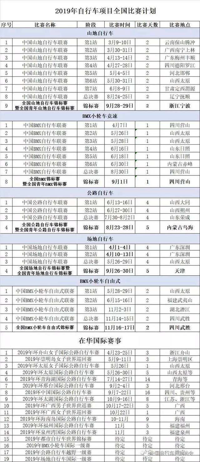 东京奥运会赛事日程表，东京奥运会详细比赛日程