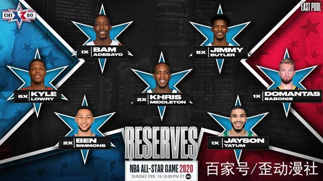 2020nba全明星赛时间，2020nba全明星赛什么时候开始