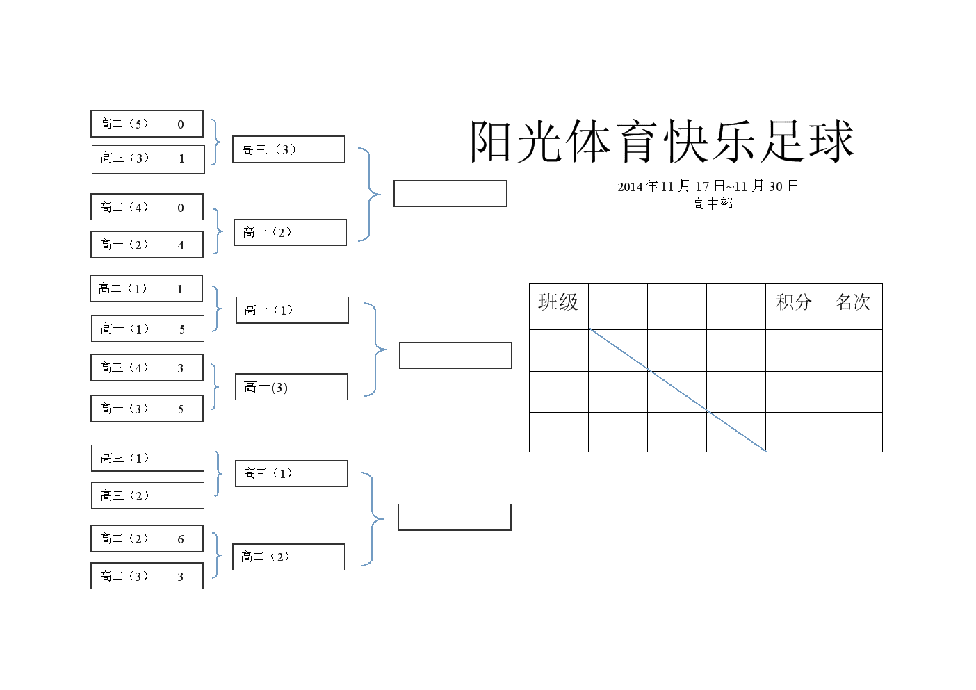 足球比赛时间，一场足球比赛时间