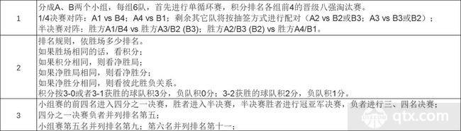 东京奥运会女排赛程安排表，东京奥运会女排赛程安排表策略