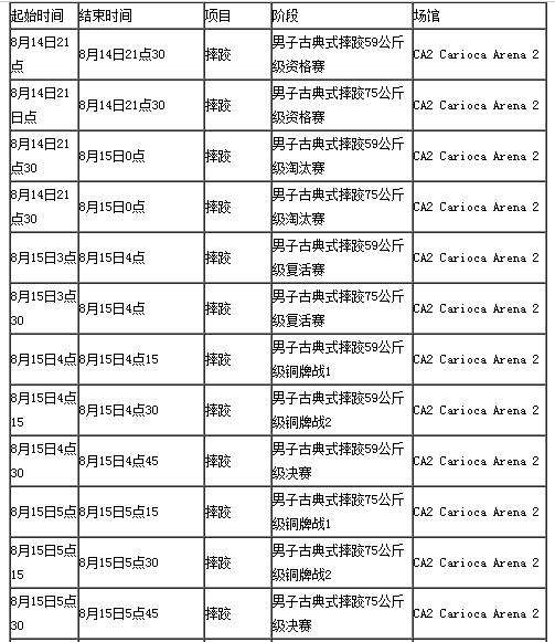 奥运会时间表，奥运会时间表2021