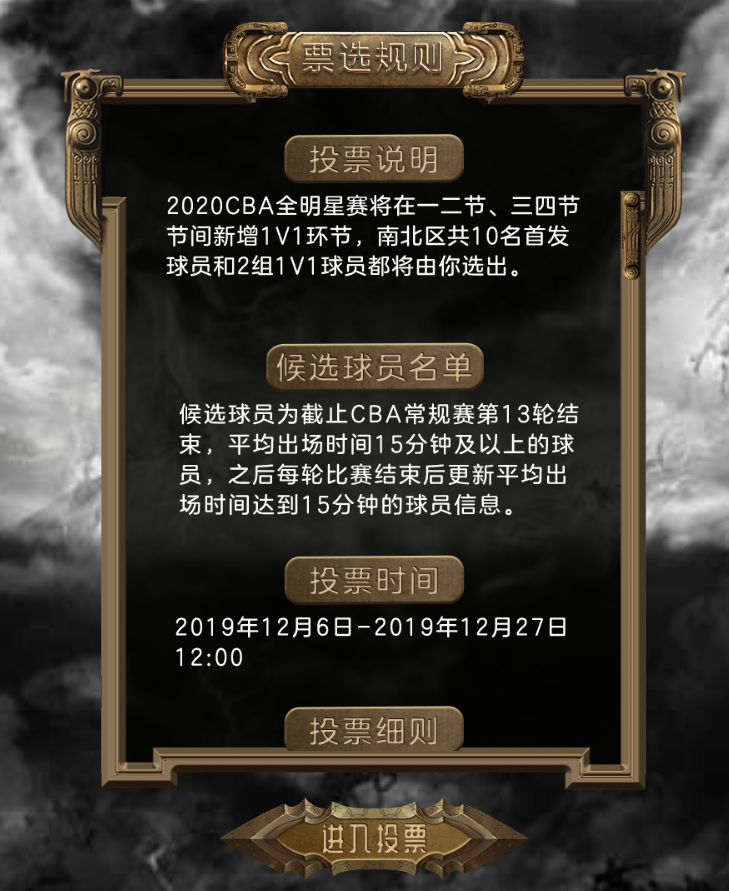 cba全明星周末投票开启，cba全明星第一周投票结果公布