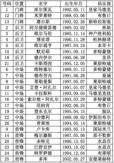 俄罗斯vs芬兰比分预测，俄罗斯vs芬兰比分预测历史成绩