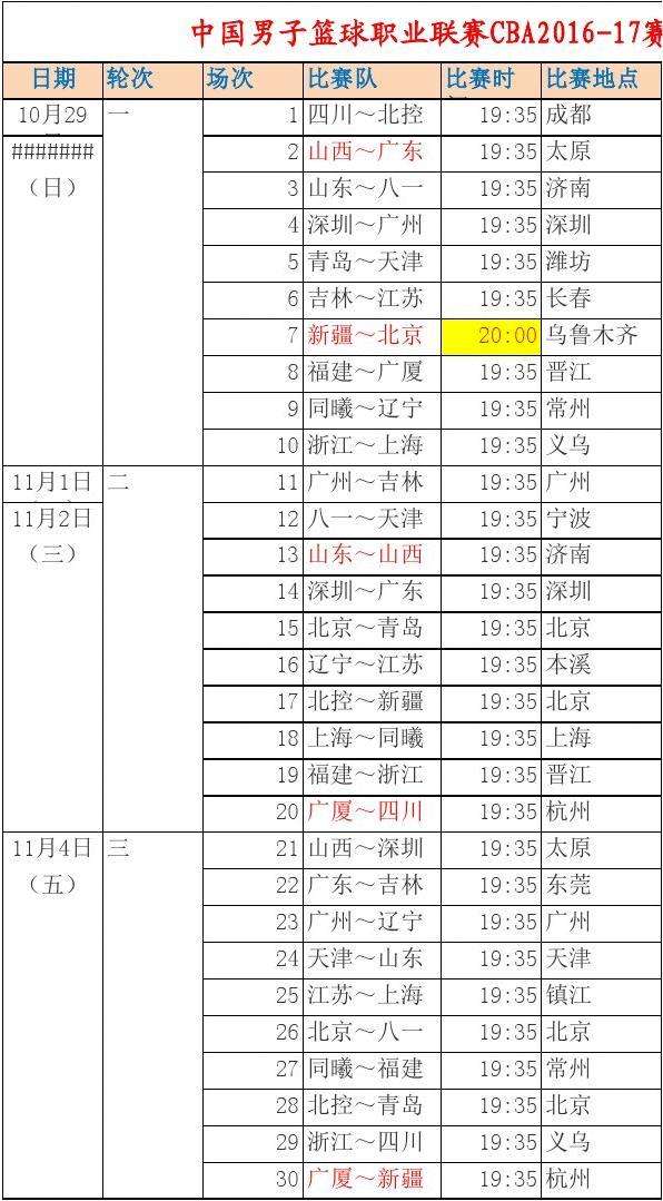 CBA篮球赛程，cba篮球赛程辽宁