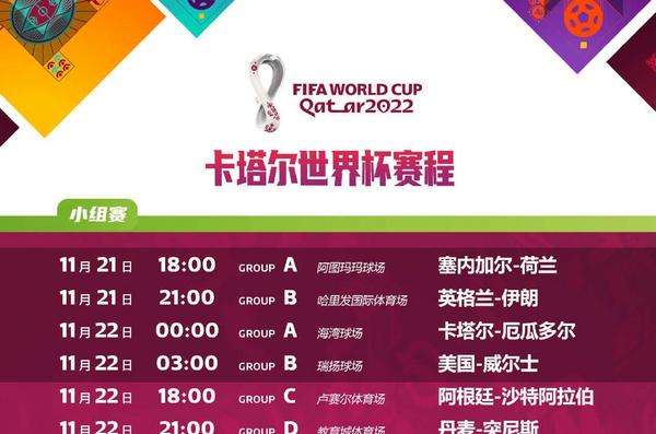 世界杯2022赛程表，世界杯2022赛程表中国时间