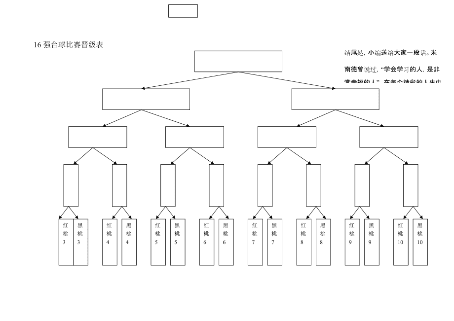 16强对阵表，16强对阵图取八强模板