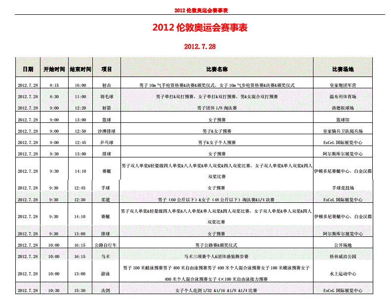 奥运会赛事，奥运会赛事文化