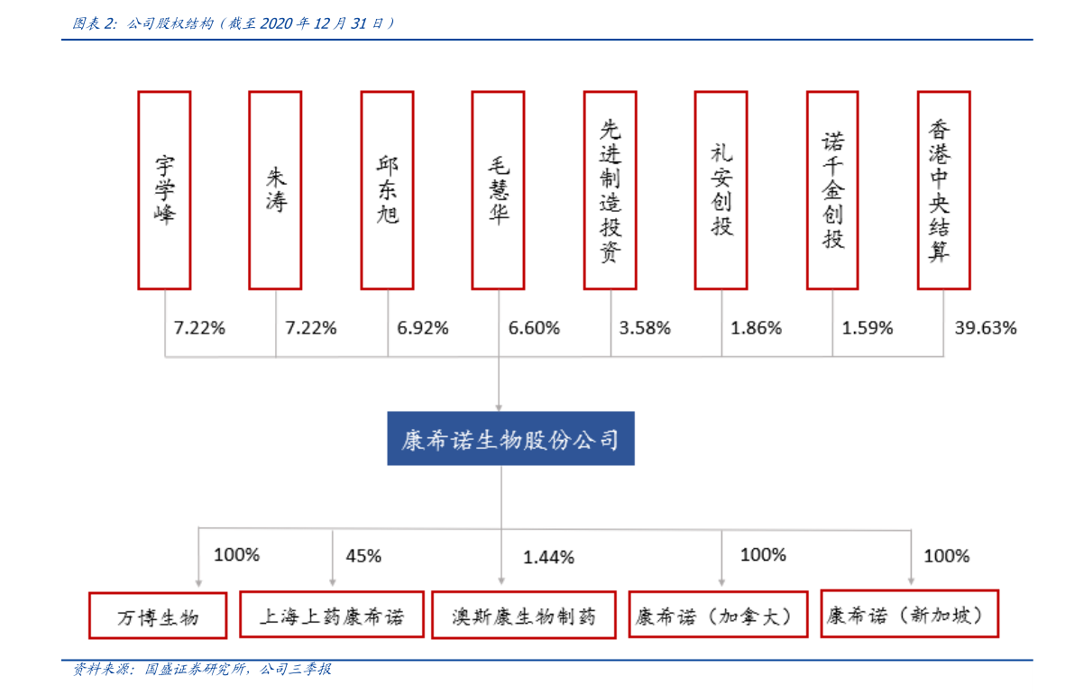 东京奥运会金牌数量，东京奥运会金牌数量排行