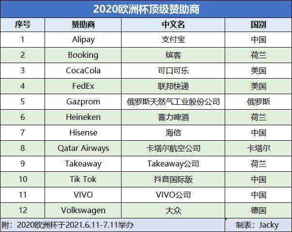 2021年欧洲杯举办城市，2021年欧洲杯举办城市 毕尔巴鄂