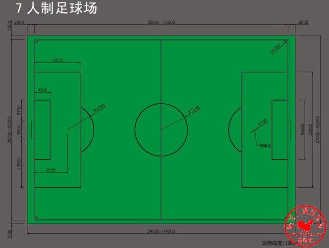 足球场的标准尺寸，足球场的标准尺寸是多少米