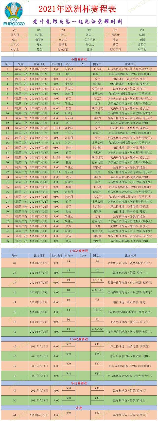 欧洲杯赛程2021赛程表盘口，欧洲杯赛程2021赛程表盘口,那里看盘口