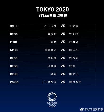 欧洲杯赛程2021赛程表盘口，欧洲杯赛程2021赛程表盘口,那里看盘口