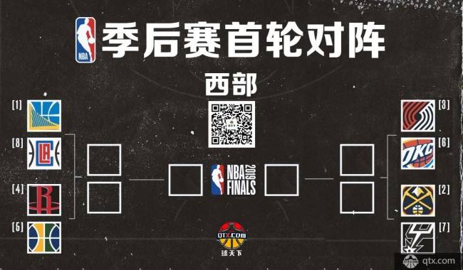 nba对阵图，nba对阵图2022