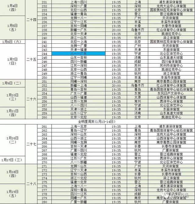 CBA篮球赛程，cba篮球赛程时间表