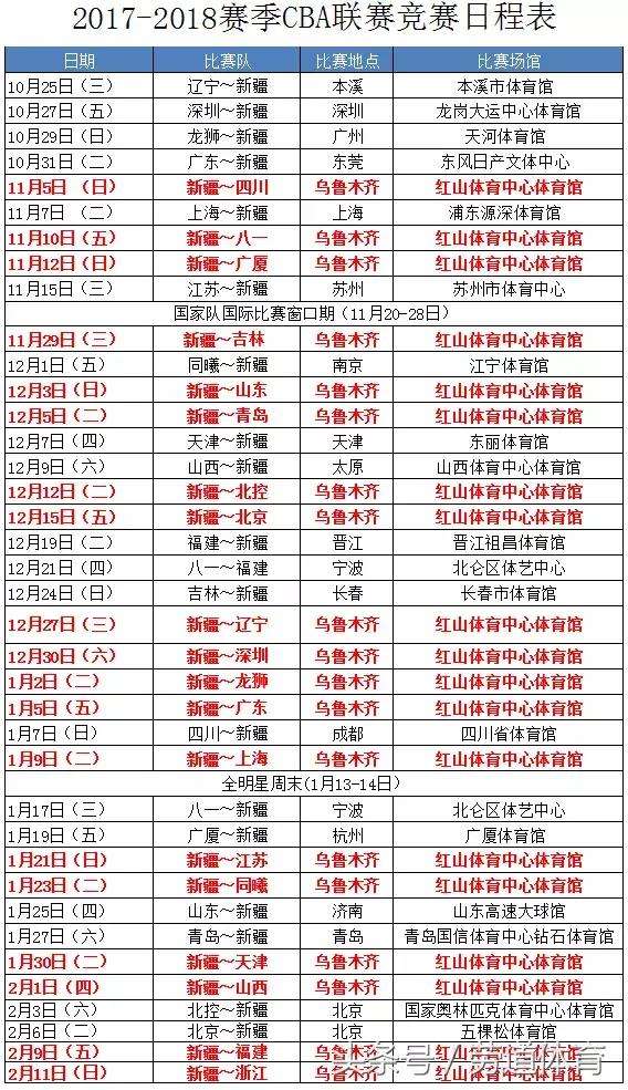 辽宁男篮赛程，辽宁男篮赛程时间表2020至2021
